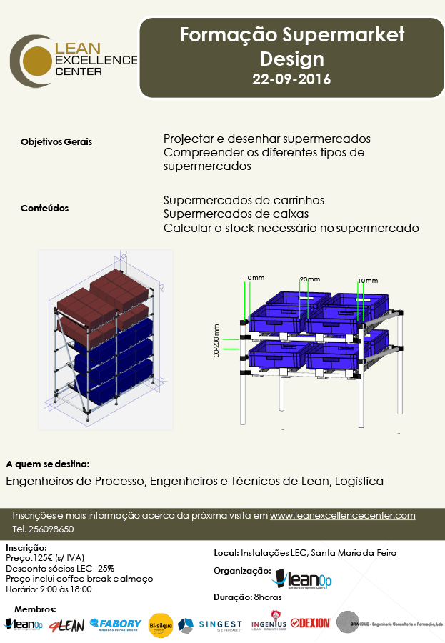 4Lean_Formacao_Supermarket_Design
