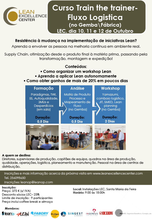 Curso-Lean-Facilitator-2016-Train-the-Trainer