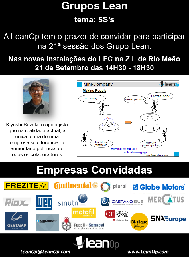 Grupos-Lean-5Ss-21-09-2016