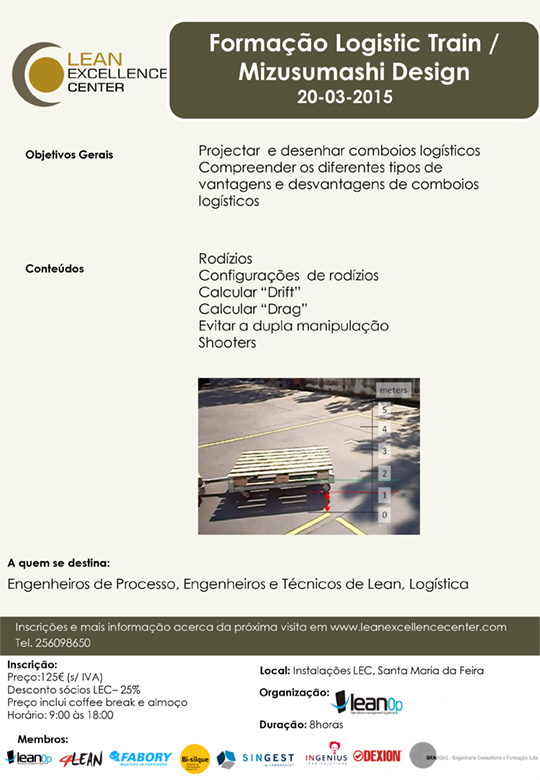 4Lean_Formacao_Logistic_Train_Mizusumashi_Design