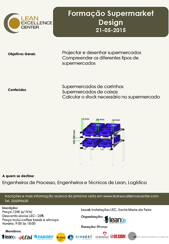 4Lean_Formacao_Supermarket_Design