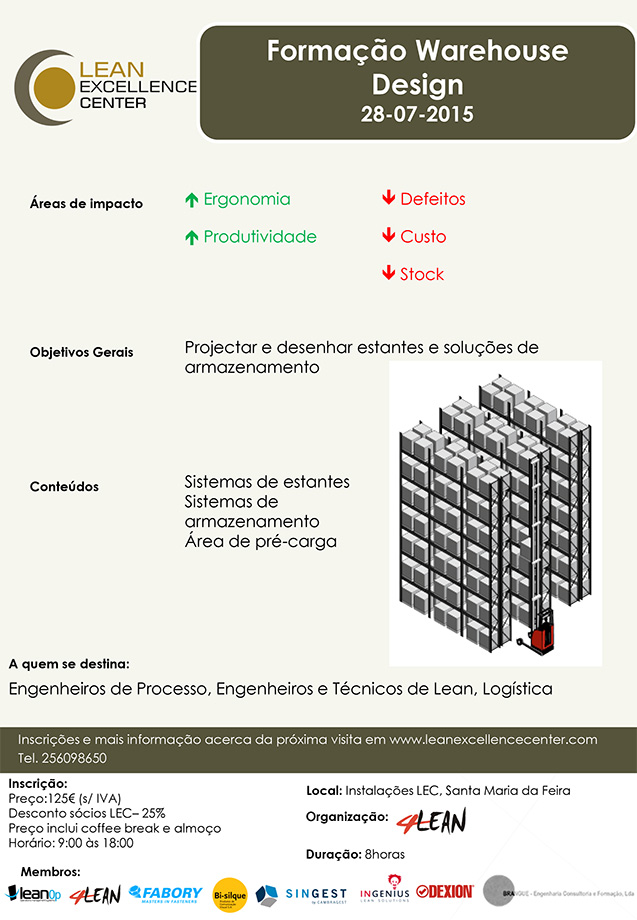 4Lean_Formacao_Warehouse_Design